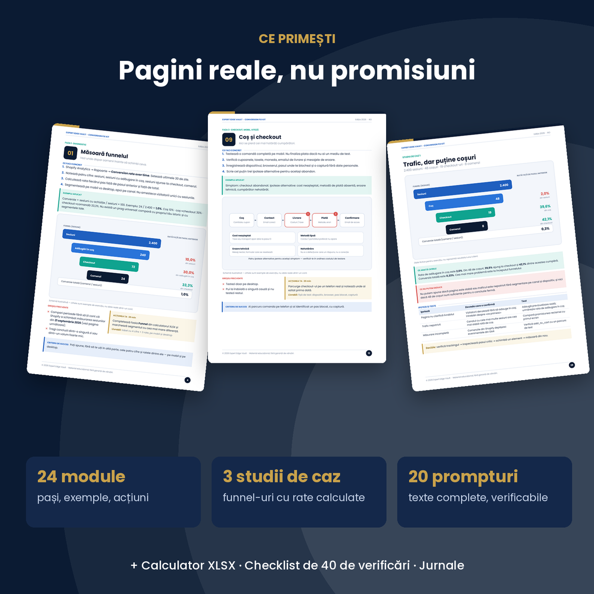 Pagini reale din Conversion Fix Kit și conținut inclus